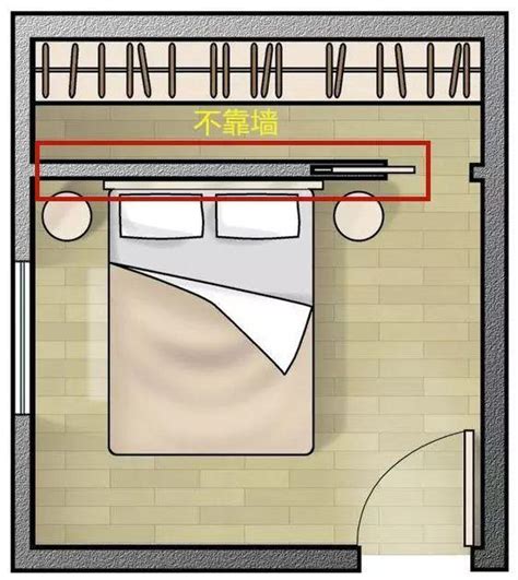 池塘怎麼畫 床不能靠牆